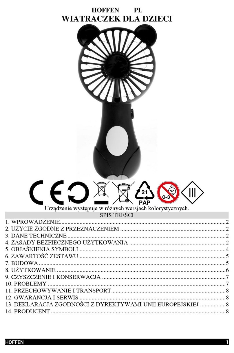 HOFFEN RMX-2892 manual