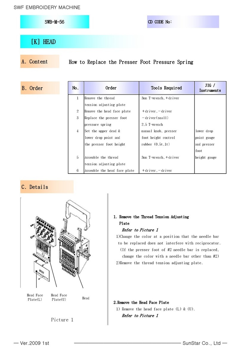 SunStar SWF User manual SunStar SWF User manual