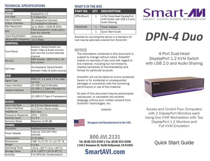 SMART-AVI DPN-4 Duo User manual