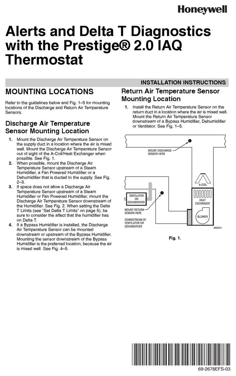 Honeywell Prestige 2.0 IAQ User manual