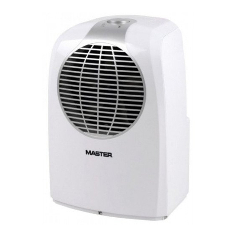 Master DH 710 Manual