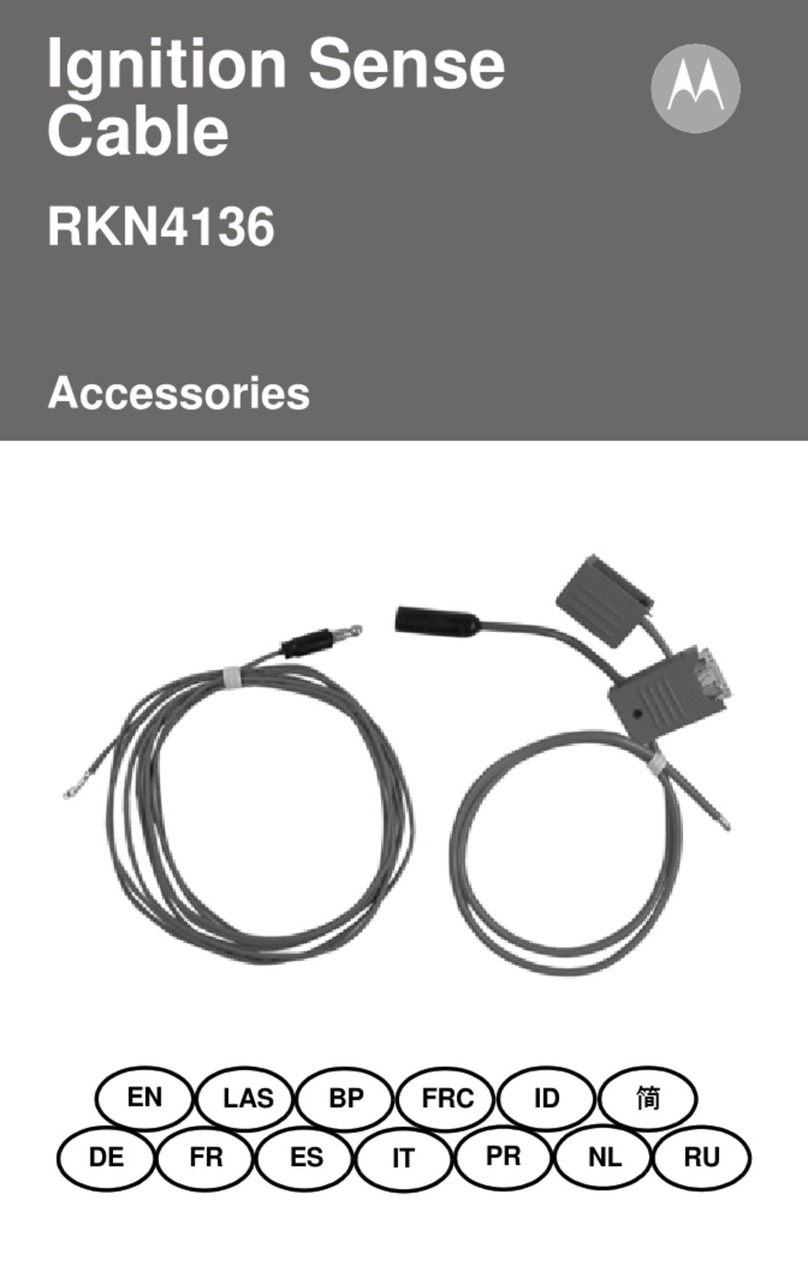 Motorola RKN4136 User manual