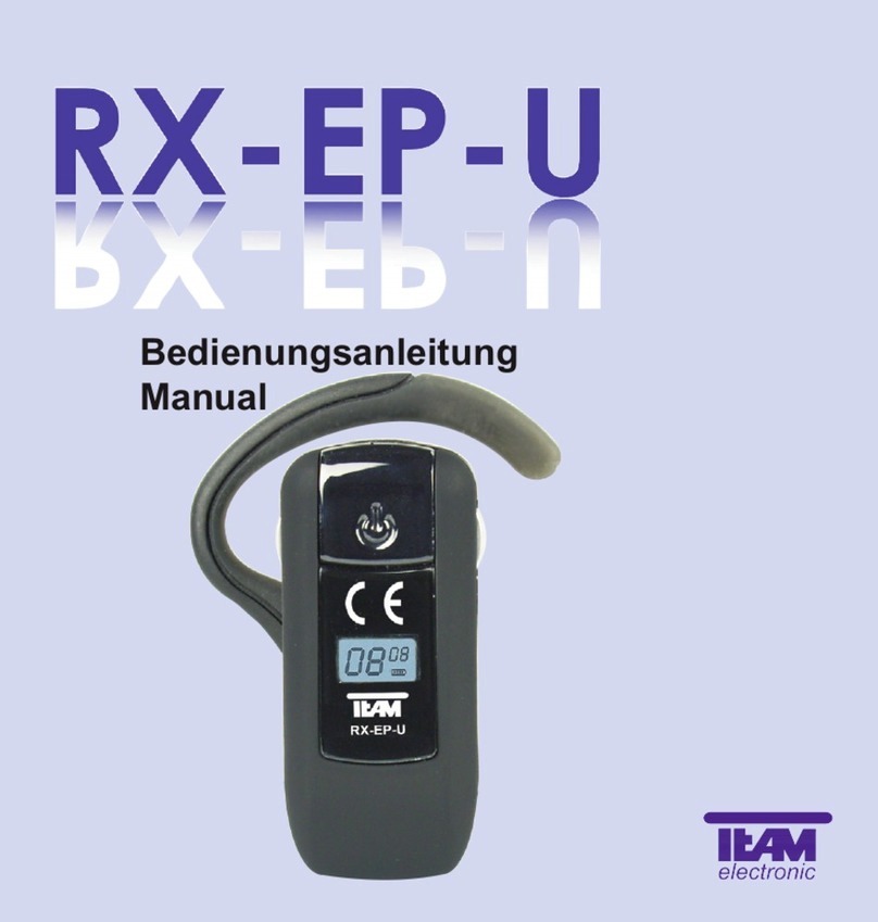 Team Electronic RX-EP-U User manual