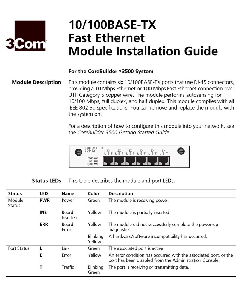 3Com 3C54321 User manual
