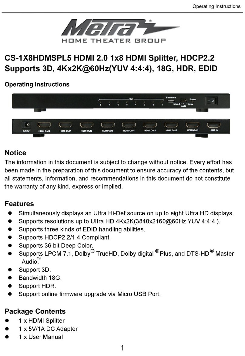 Metra Electronics CS-1X8HDMSPL5 operating instructions