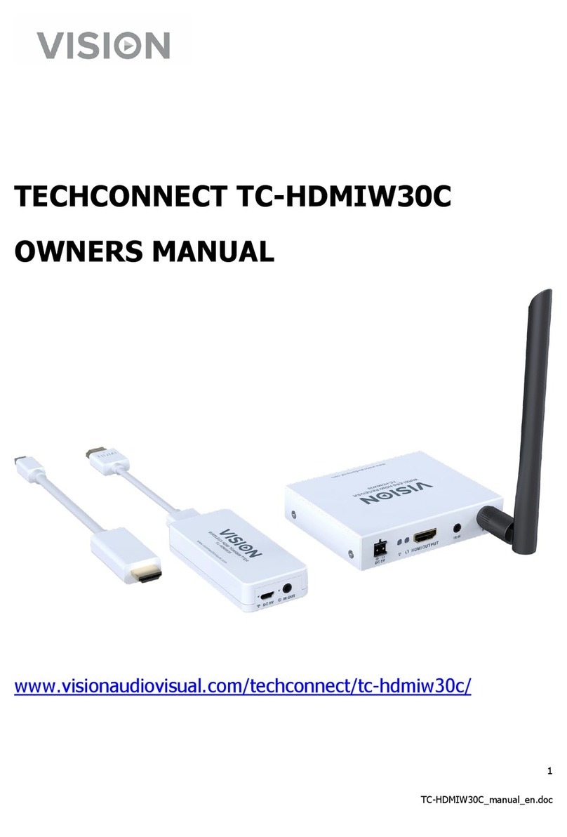 Vision TECHCONNECT TC-HDMIW30C User manual Vision TECHCONNECT TC-HDMIW30C User manual
