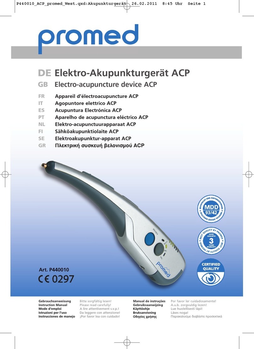 ProMed ACP User manual