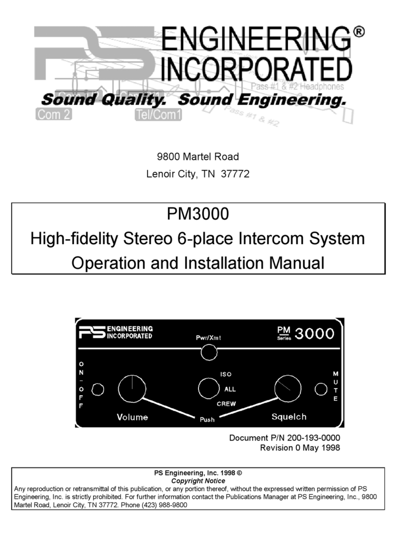 PS Engineering PM3000 User manual