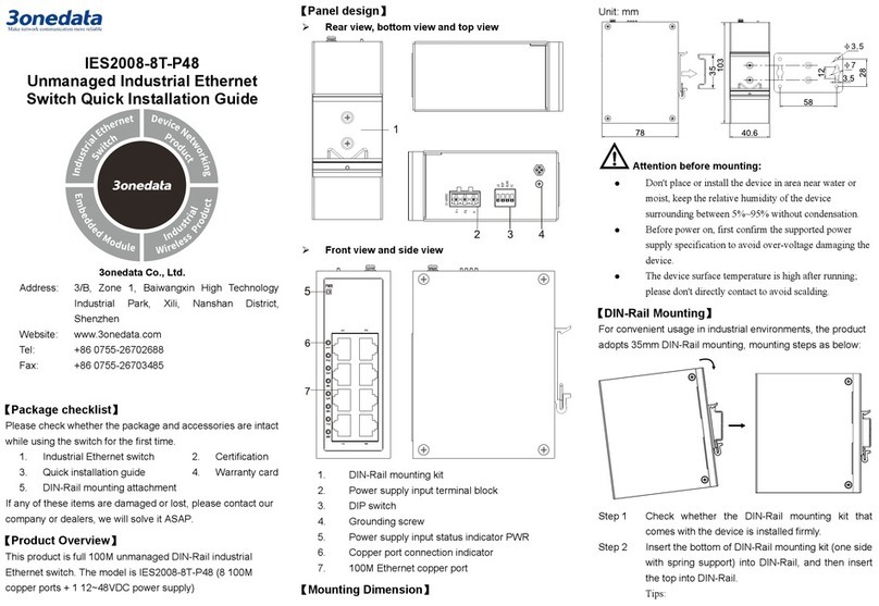 3One data IES2008-8T-P48 User manual 3One data IES2008-8T-P48 User manual