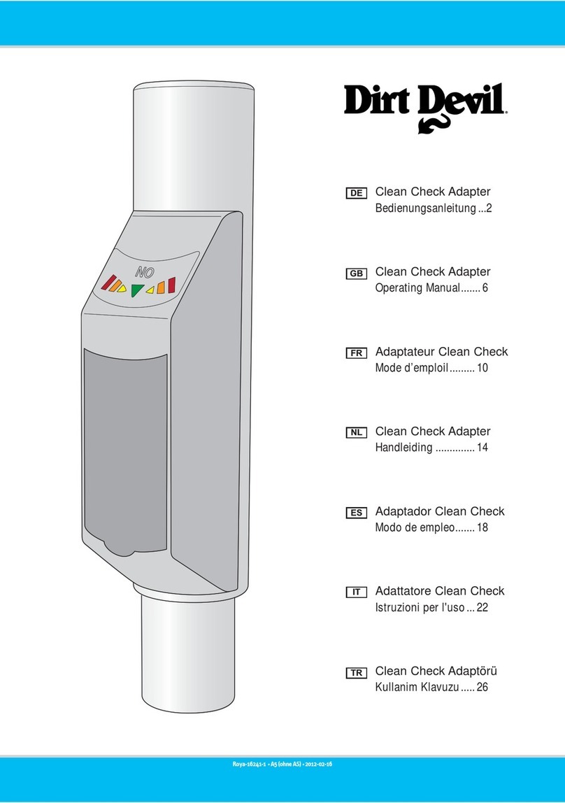 Dirt Devil M024 Series operating manual