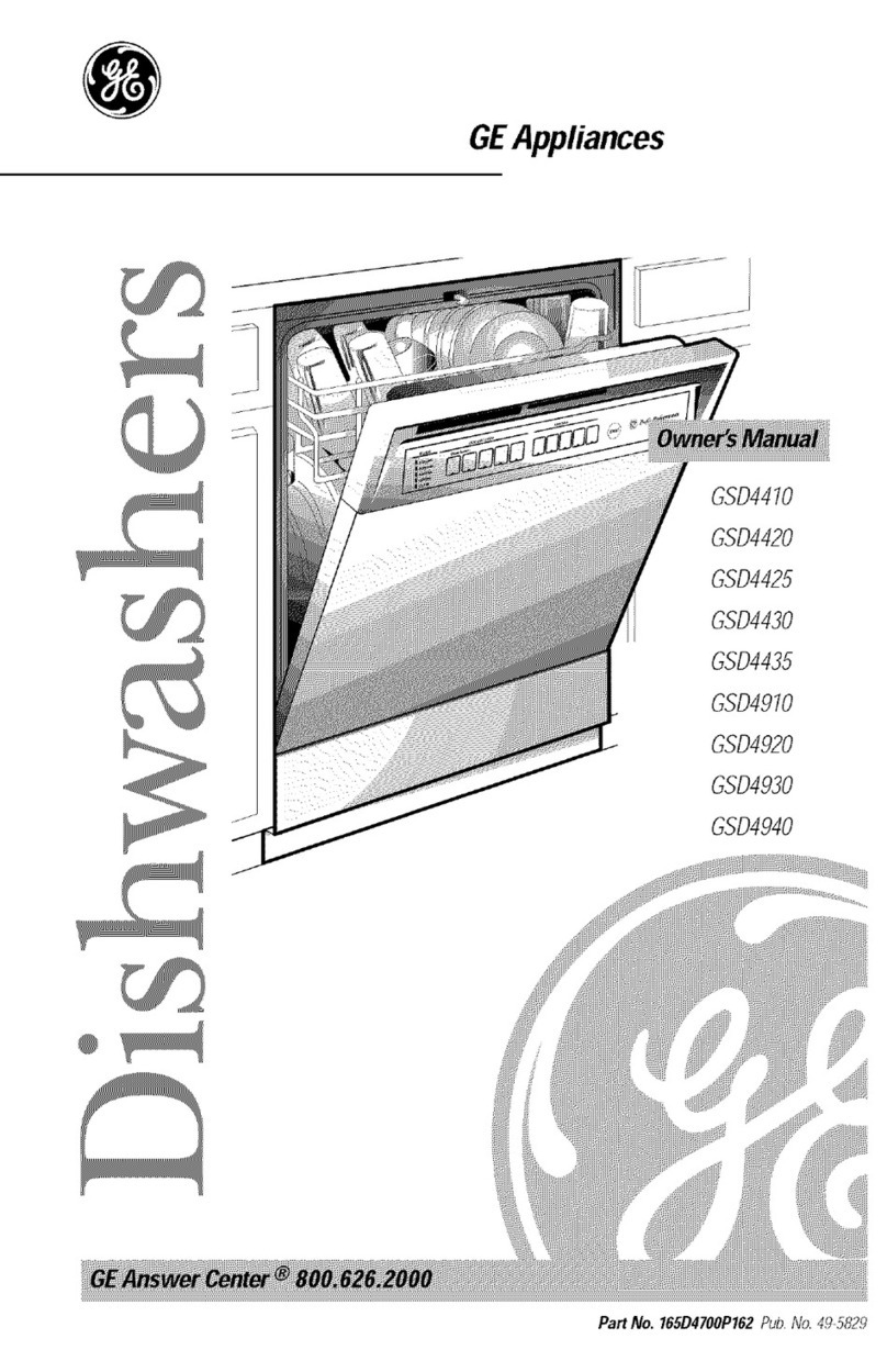 GE Appliances GSD4410 User manual