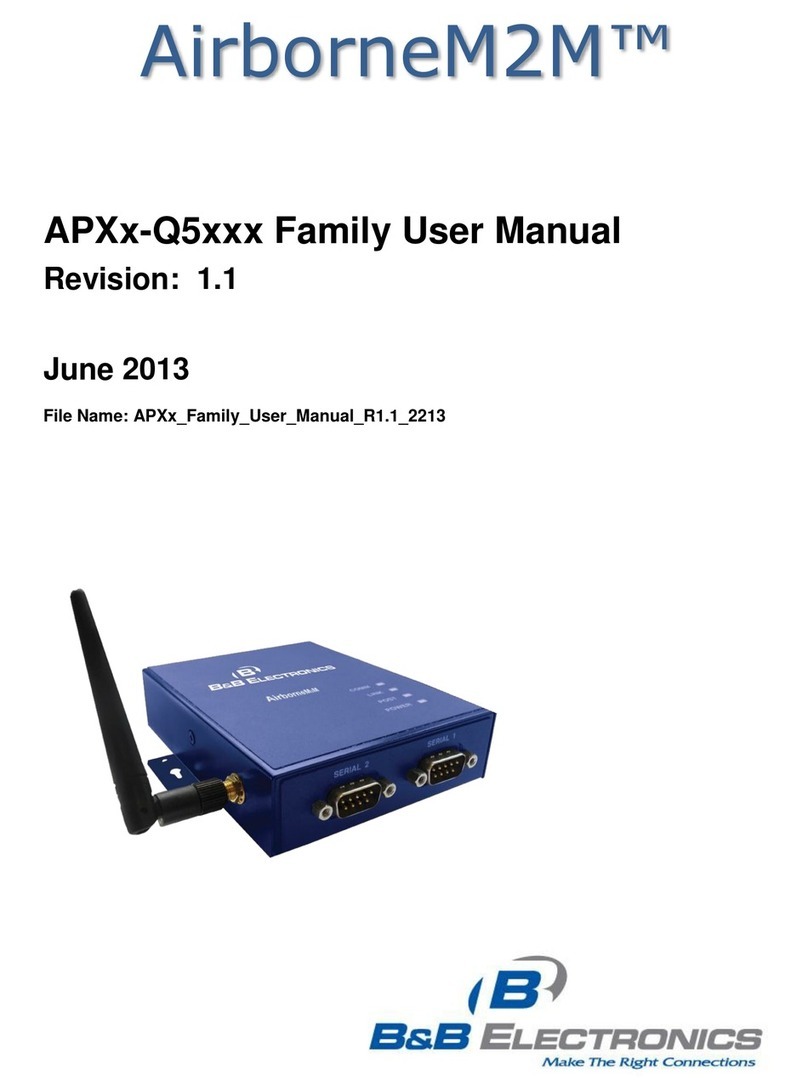 B&B Electronics AirborneM2M APX-Q5 Series user manual