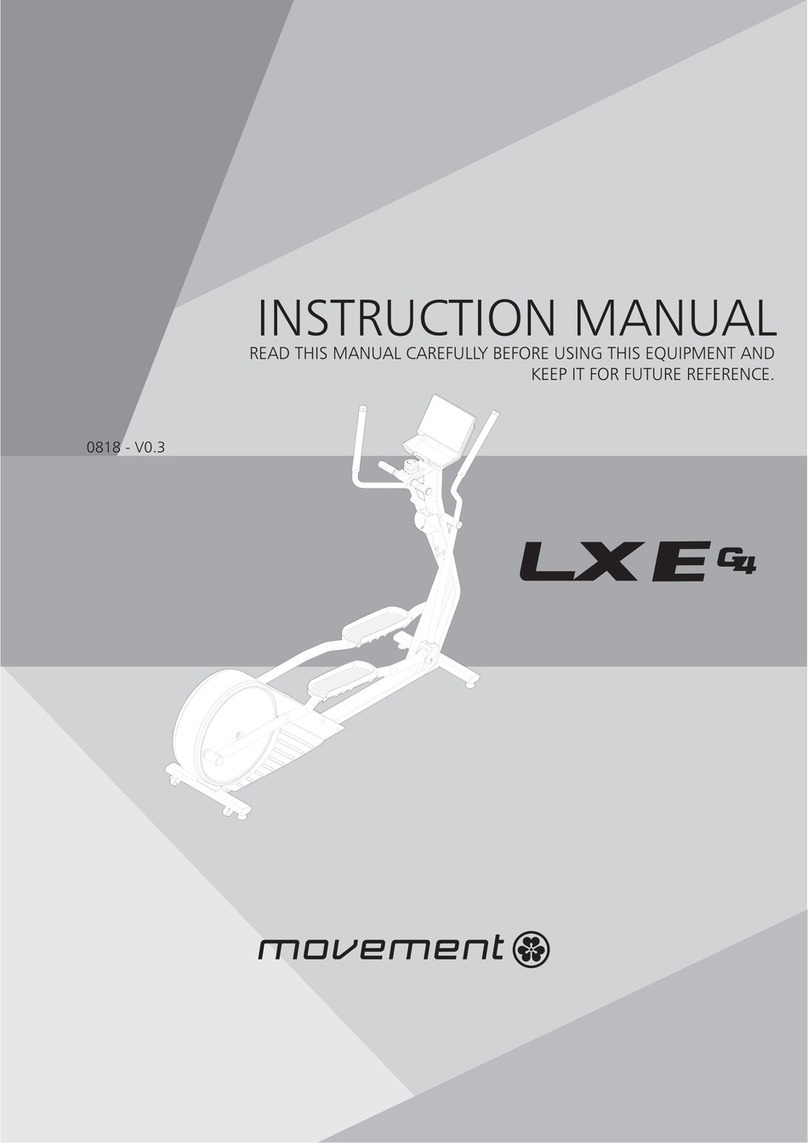 Movement LXE G4 User manual