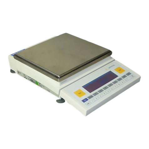 Sartorius Master Pro Series User manual Sartorius Master Pro Series User manual