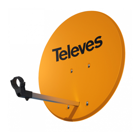 Televes Offset 830 Series User manual