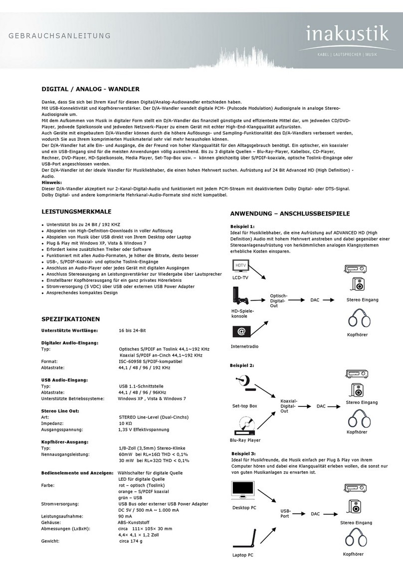 Inakustik 00415001 user guide