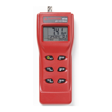 Amprobe WT-40 User manual