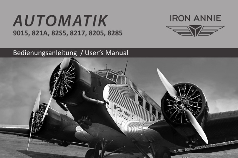Iron Annie AUTOMATIK 9015 user manual