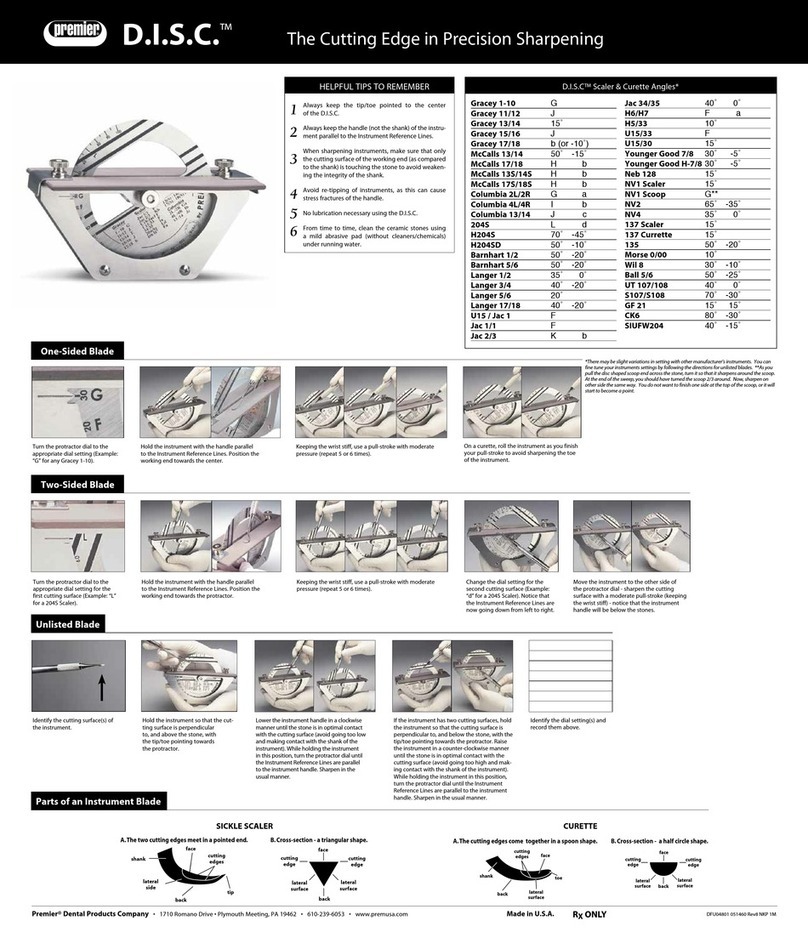 Premier D.I.S.C. quick guide