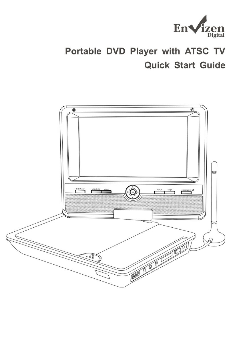 Envizen ED-8850A quick start guide