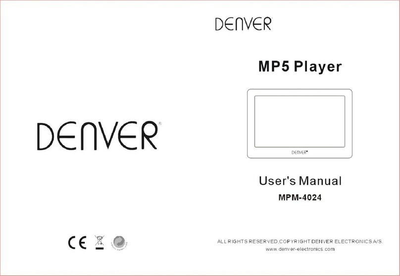Denver MPM-4024 user manual