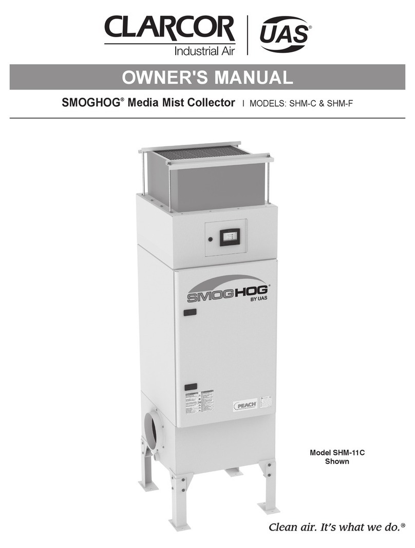 UAS SMOGHOG SHM-C Series User manual