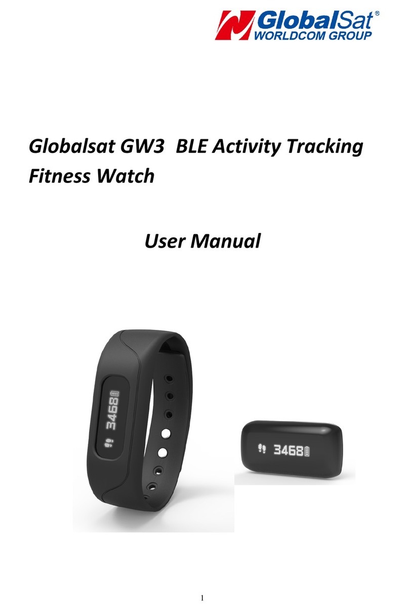 Global Sat GW3 user manual