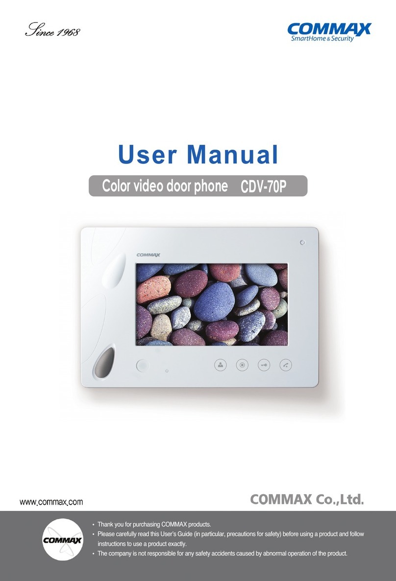 Commax CDV-70P User manual