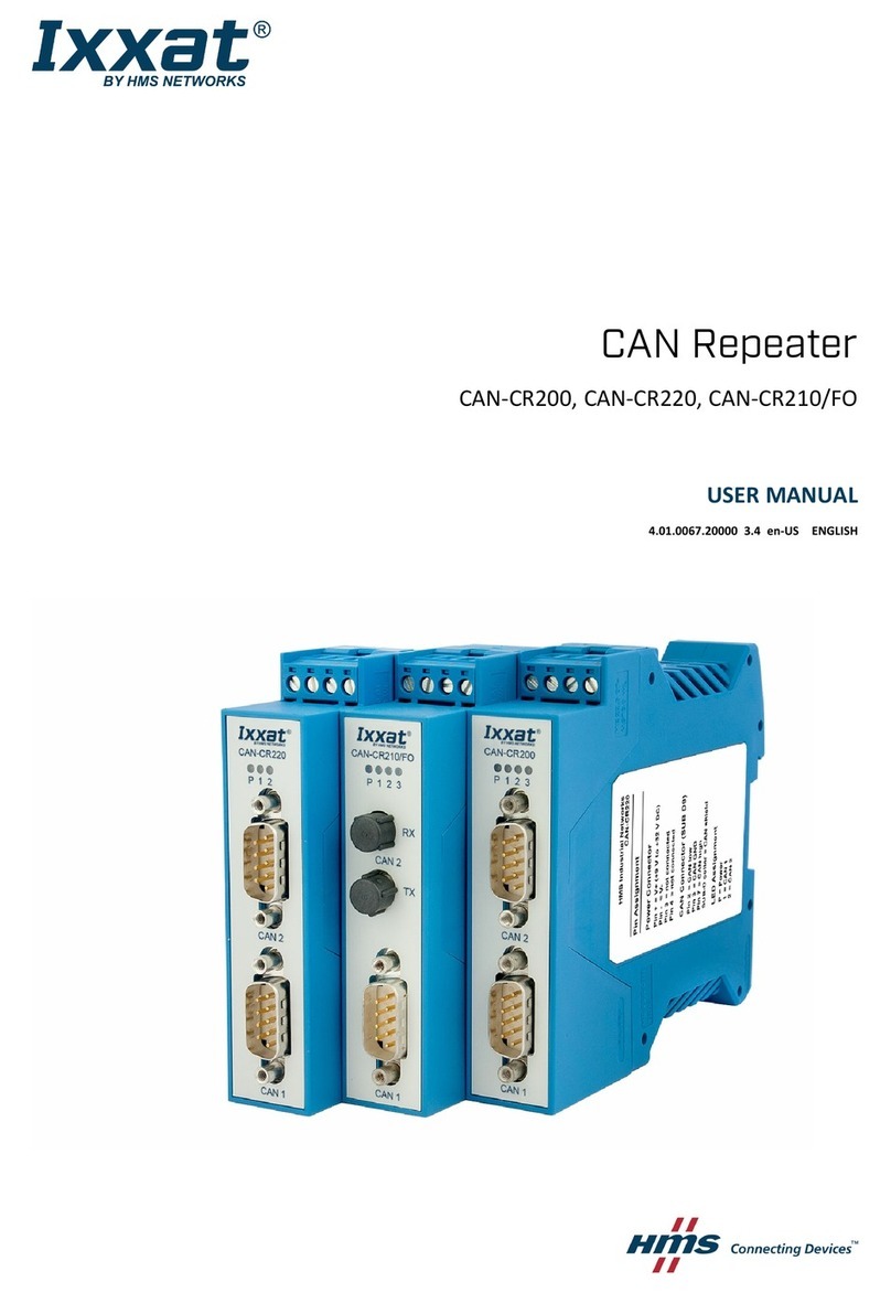 HMS Networks Ixxat CAN-CR200 user manual HMS Networks Ixxat CAN-CR200 user manual