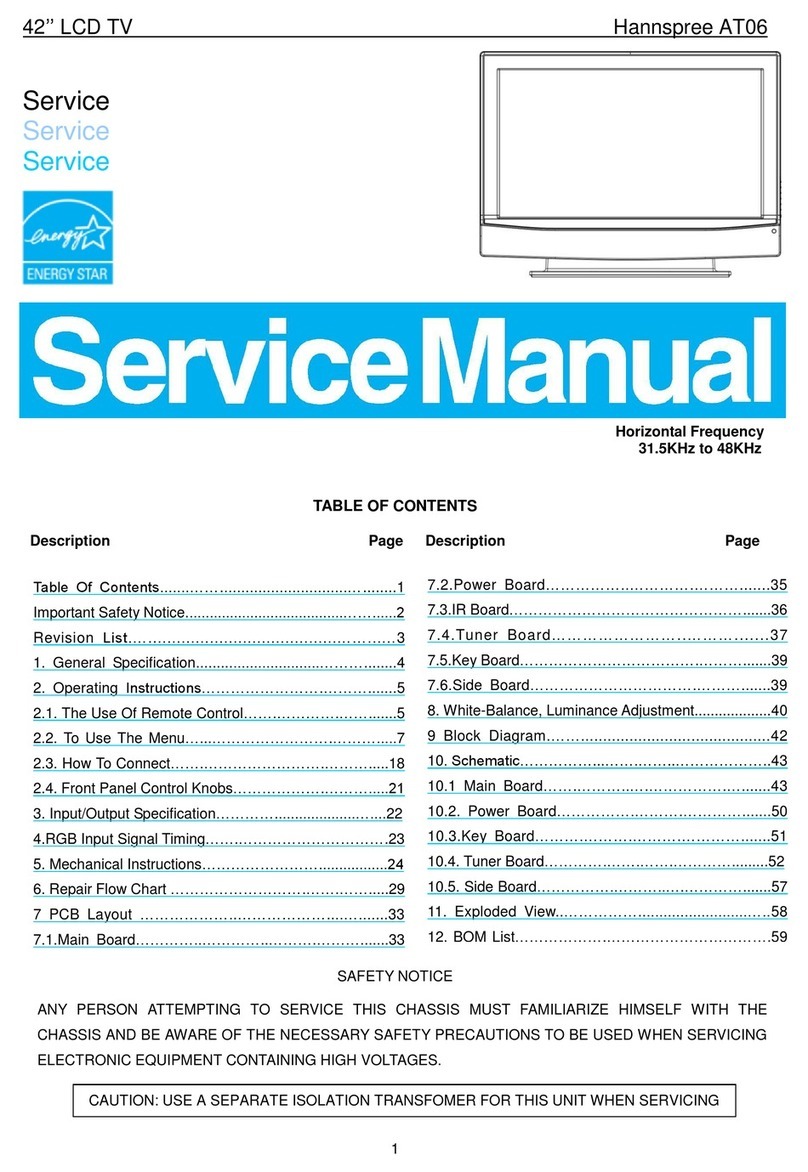 HANNspree AT06 User manual
