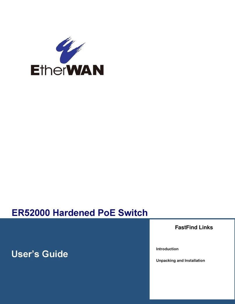 EtherWAN ER52000 User manual EtherWAN ER52000 User manual