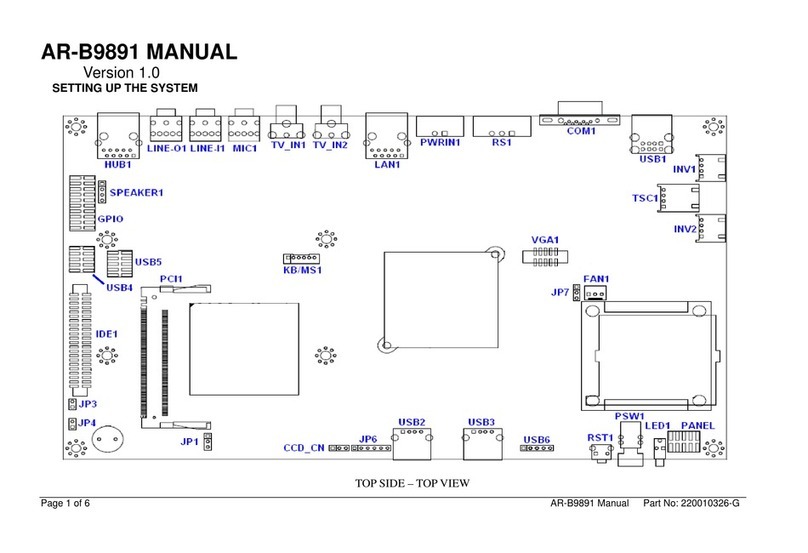Acrosser Technology AR-B9891 User manual Acrosser Technology AR-B9891 User manual