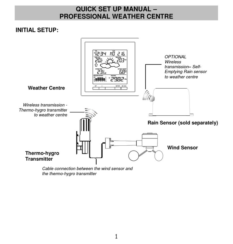 La Crosse Technology WS-1913IT Specification sheet La Crosse Technology WS-1913IT Specification sheet