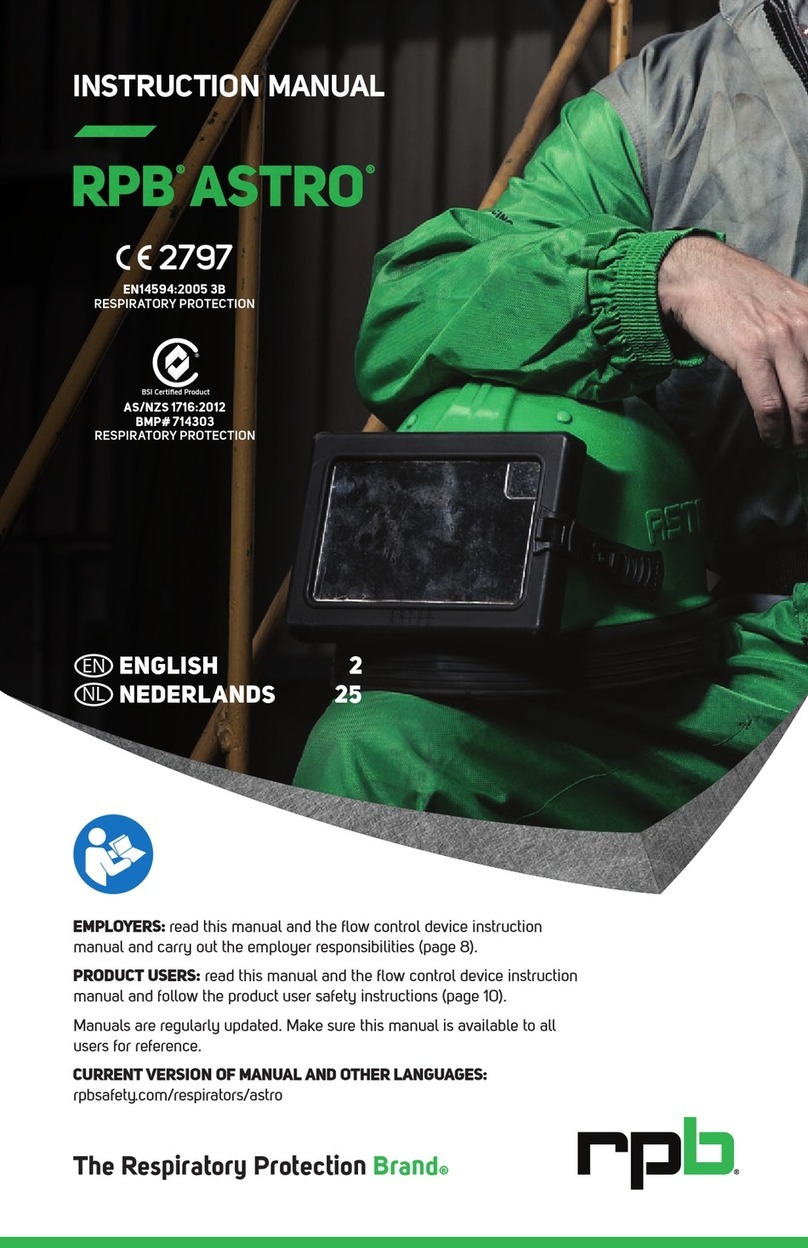 RPB ASTRO User manual