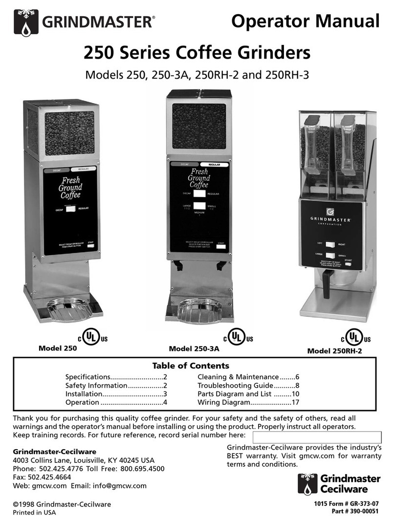 Grindmaster 250 Operator's manual