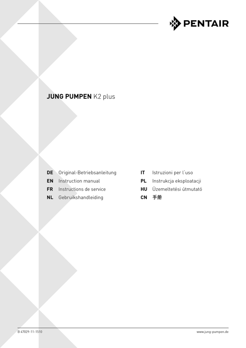 Pentair JUNG PUMPEN K2 plus User manual