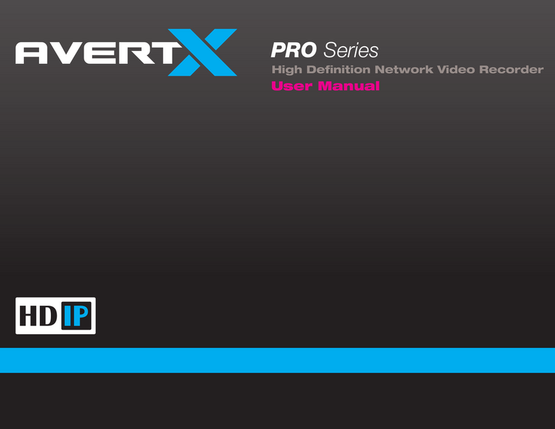 avertX PRO Series User manual