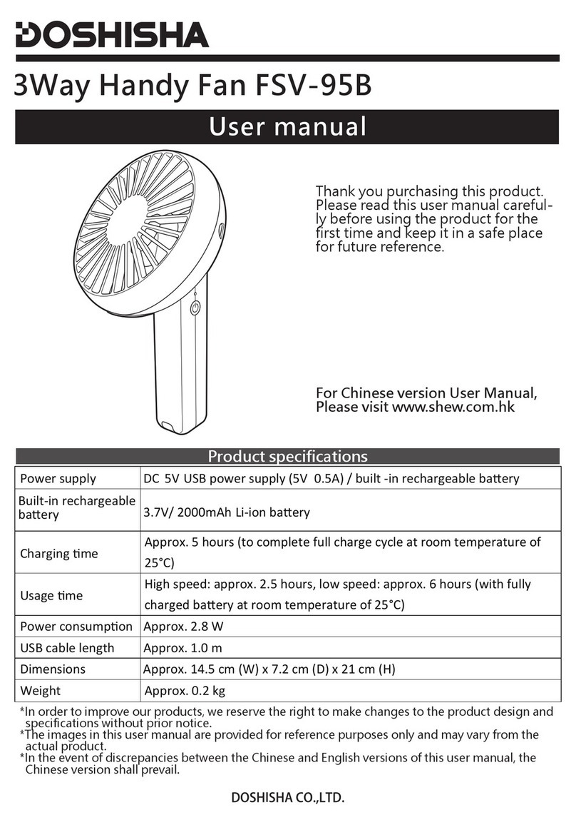 DOSHISHA FSV-95B user manual