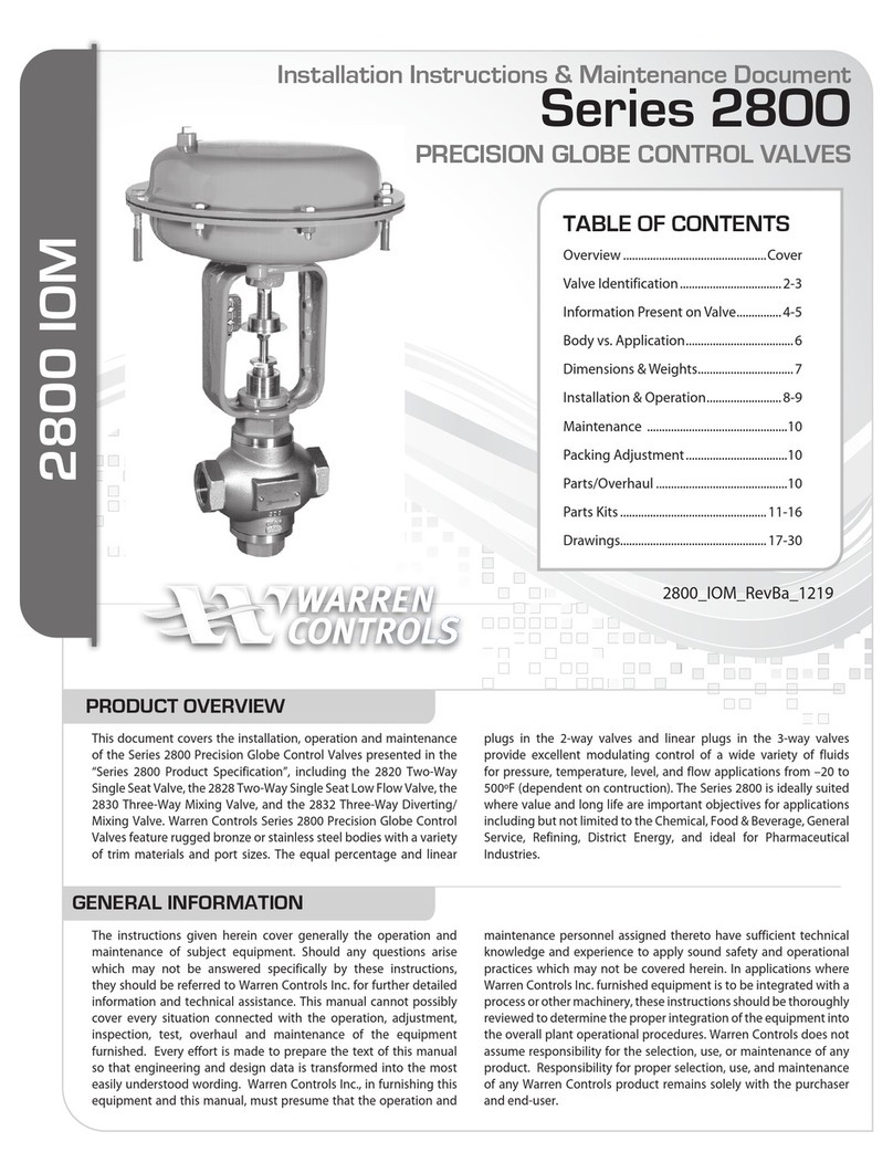 Warren Controls 2800 Series Installation instructions & maintenance