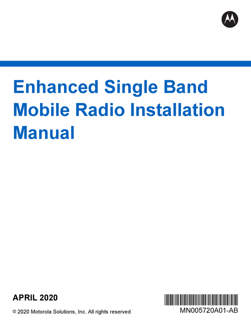 Motorola ASTRO Series User manual