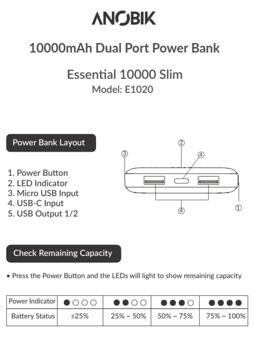 Anobik Essential 10000 Slim user manual