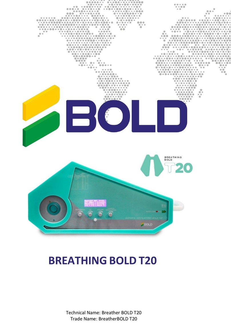 BOLD T20 manual