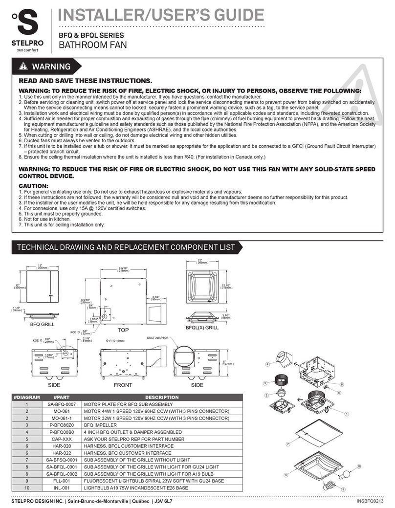 Stelpro BFQ Series Installer and user guide