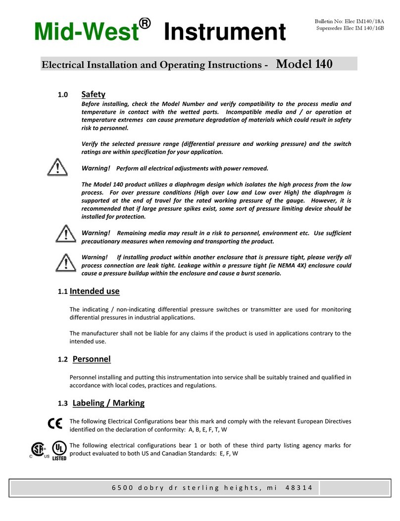 Midwest 140 Electrical Installation and Operating Instructions