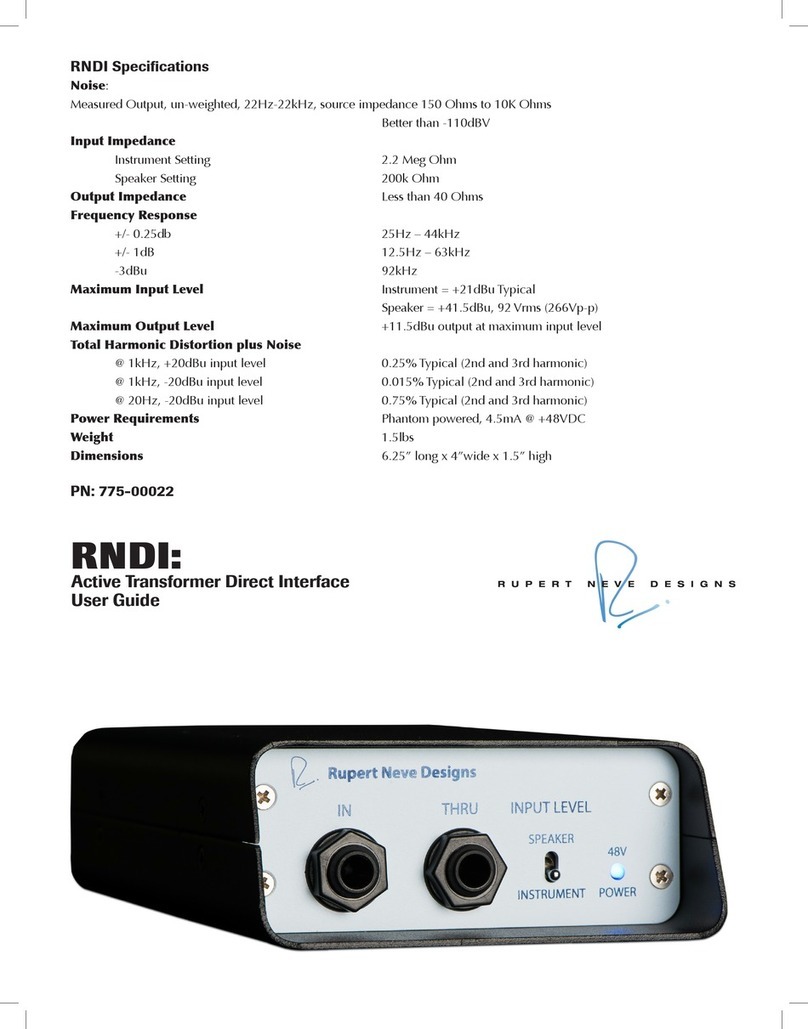 Rupert Neve Designs RNDI user guide