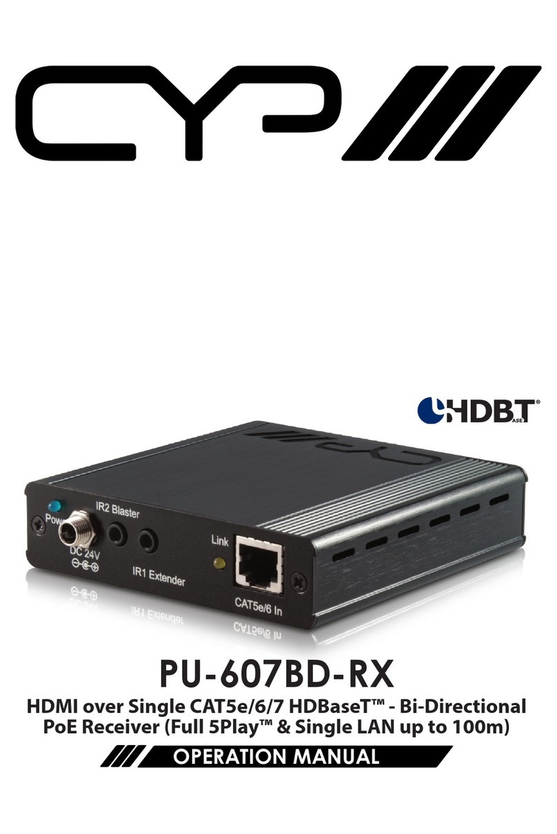 CYP PU-607BD-RX User manual
