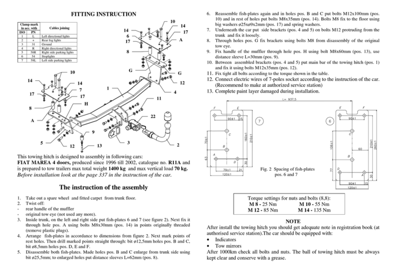 AUTO-HAK R11A FITTING INSTRUCTION