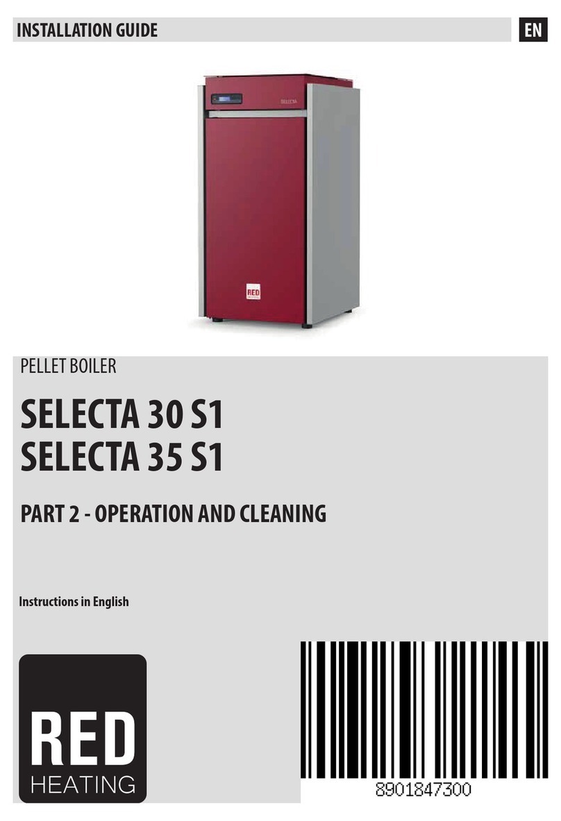 Red Heating SELECTA 30 S1 OPERATION AND CLEANING
