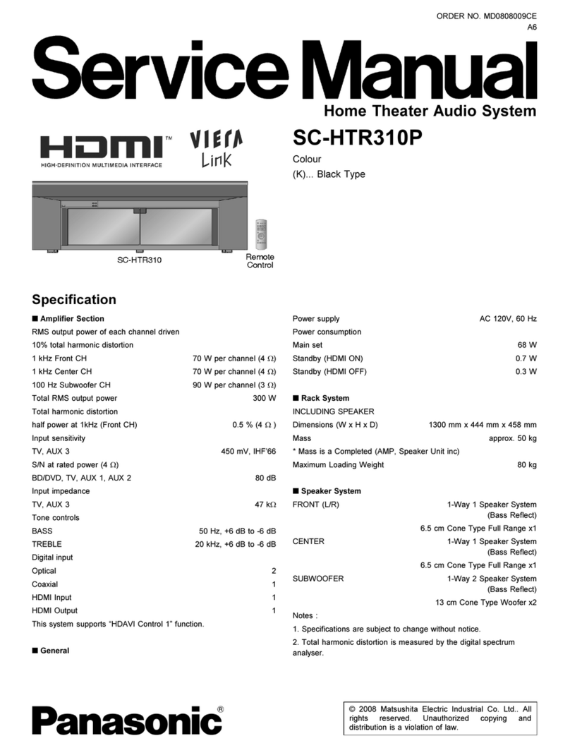 Panasonic SC-HTR310P User manual
