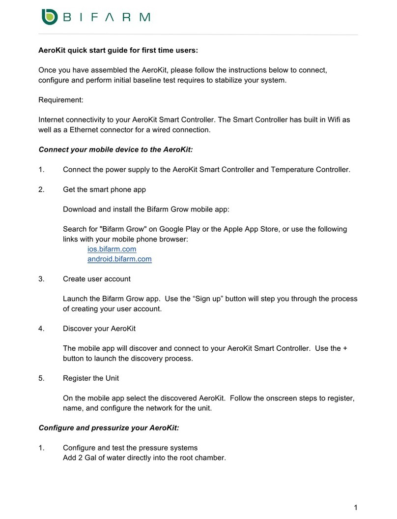 Bifarm AeroKit quick start guide